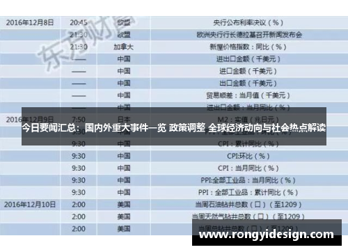 今日要闻汇总：国内外重大事件一览 政策调整 全球经济动向与社会热点解读