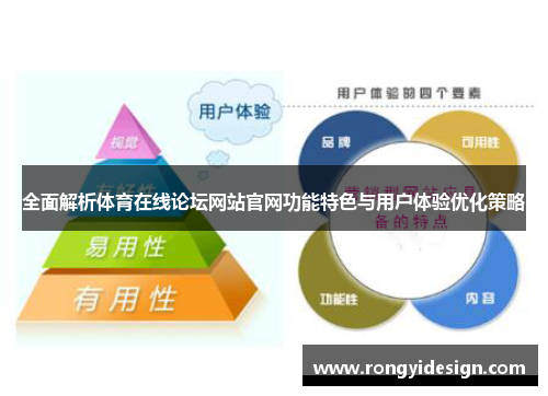 全面解析体育在线论坛网站官网功能特色与用户体验优化策略